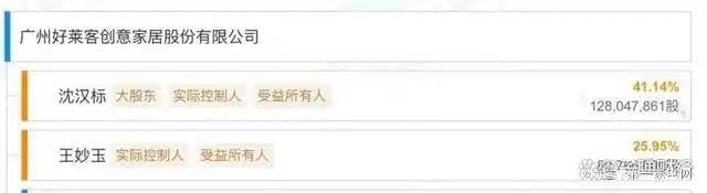 、净利下滑旗下电动晾衣机曾抽查不合格凯发k8国际好太太去年前三季度营收(图5)