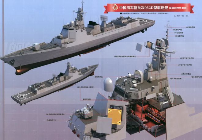 o Max版正式亮相中国海军下一代驱逐舰何时亮相？AG旗舰赞助马竞联赛央视首次公开！052D型Pr(图14)
