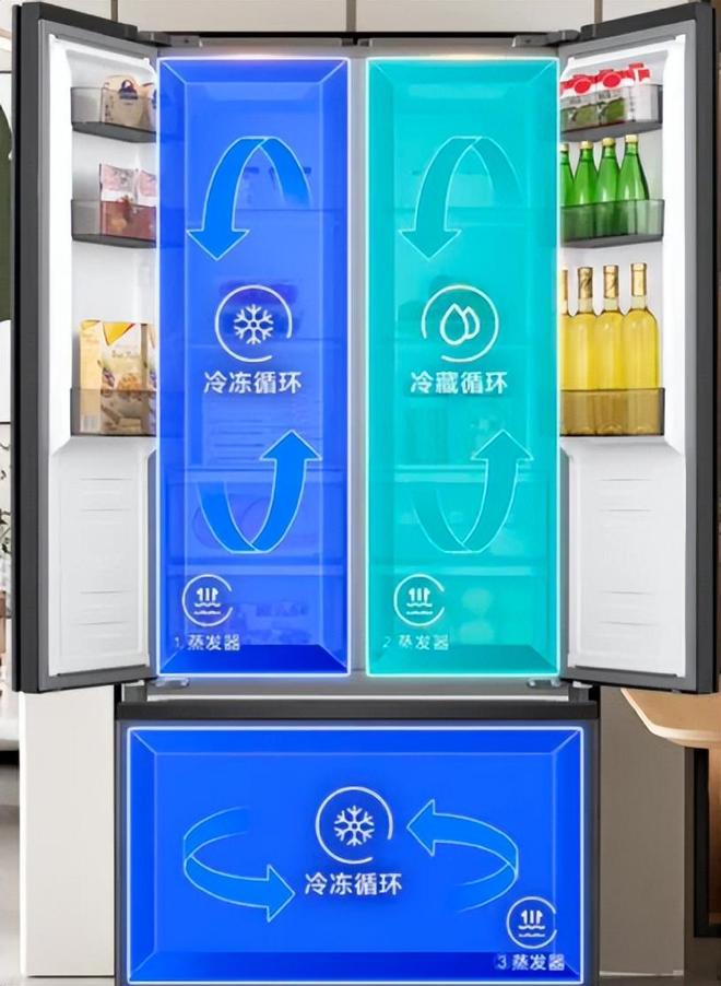 经悄然淘汰我看看谁还跟风买？这6种家电“风靡一时”现在已(图3)